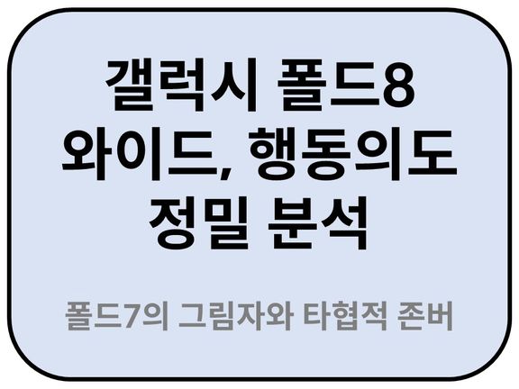 Intro. 갤럭시_폴드8_와이드 행동의도