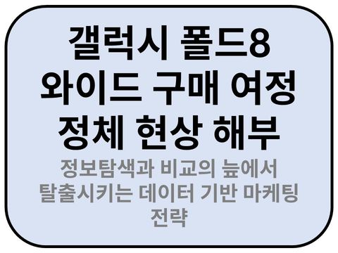Intro. 갤럭시 폴드8 와이드 사용자 단계