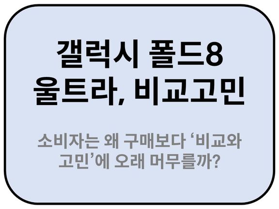 Intro. 갤럭시 폴드8 울트라 소비자는 왜 구매보다 비교와 고민에 오래 머무를까?