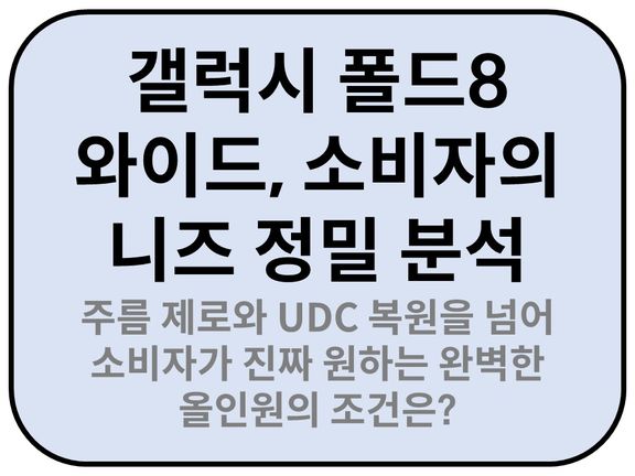 Intro. 갤럭시 폴드8 와이드 소비자의 니즈는?