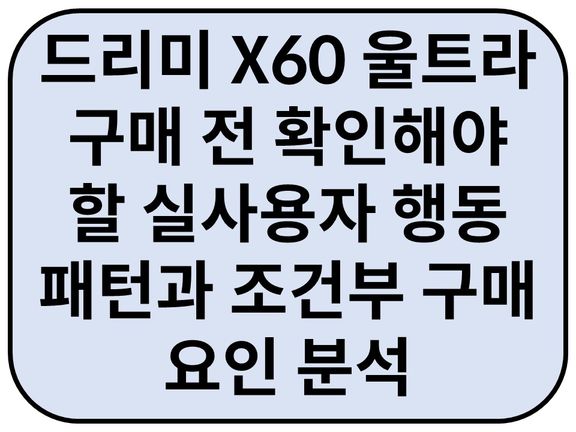 영상 콘텐츠가 구매 시점에 미치는 즉각적 영향력
